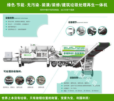 資源再生技術 破解建筑垃圾圍城，開啟城市綠色新篇