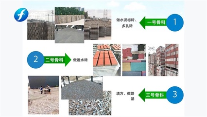 福建欣榮信 以科技創新驅動建筑垃圾資源化，引領綠色循環新未來